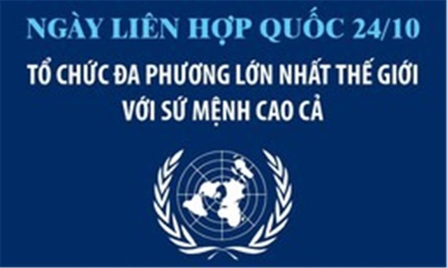 Ngày Liên hợp quốc 24/10: Tổ chức đa phương lớn nhất thế giới với sứ mệnh cao cả