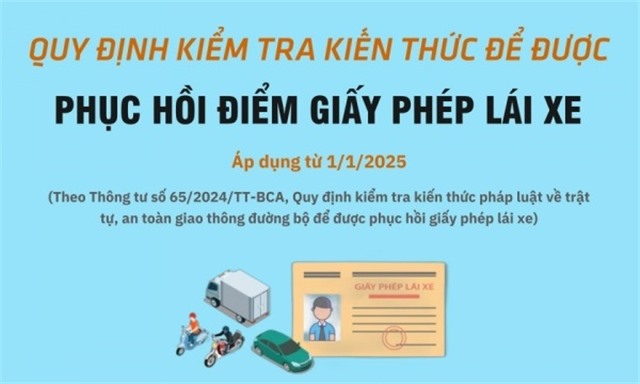 Quy định kiểm tra kiến thức để phục hồi giấy phép lái xe