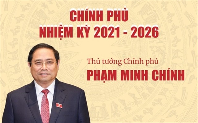 INFOGRAPHICS: Chính phủ nhiệm kỳ 2021- 2026