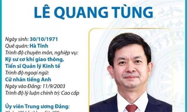 Tổng thư ký Quốc hội, Chủ nhiệm Văn phòng Quốc hội Lê Quang Tùng