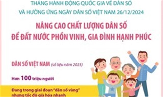 Nâng cao chất lượng dân số để đất nước phồn vinh, gia đình hạnh phúc