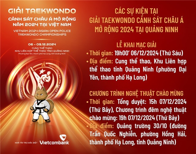 Các sự kiện tại Giải Taekwondo Cảnh sát châu Á mở rộng năm 2024