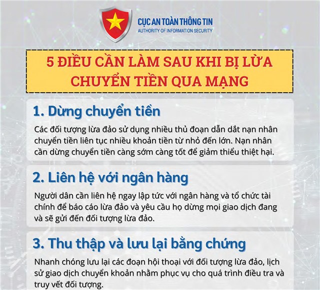 5 điều cần làm sau khi bị lừa chuyển tiền qua mạng