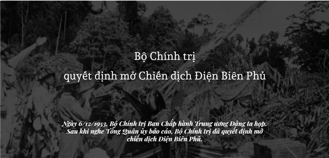 Bộ Chính trị quyết định mở Chiến dịch Điện Biên Phủ