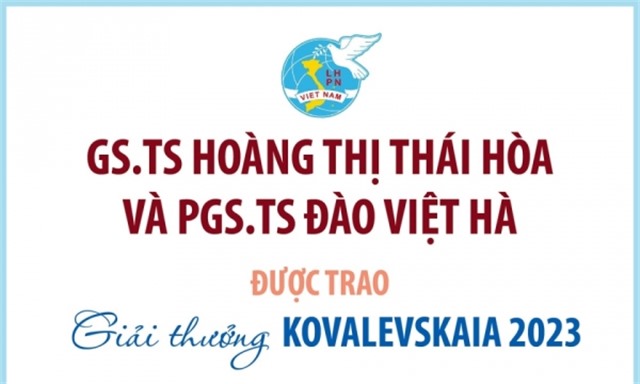 Thông tin về hai nhà khoa học Việt Nam được trao Giải thưởng Kovalevskaia 2023