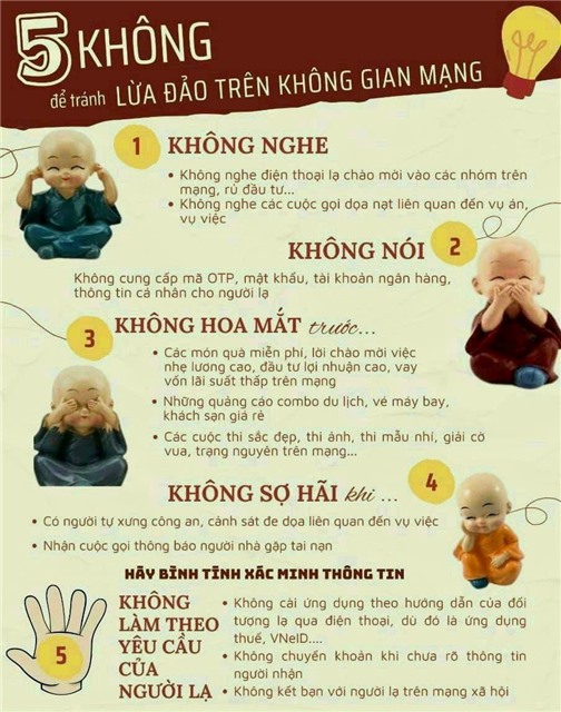 5 không để tránh lừa đảo trên không gian mạng