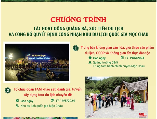 Chương trình các hoạt động quảng bá, xúc tiến du lịch và công bố quyết định công nhận khu du lịch quốc gia Mộc Châu