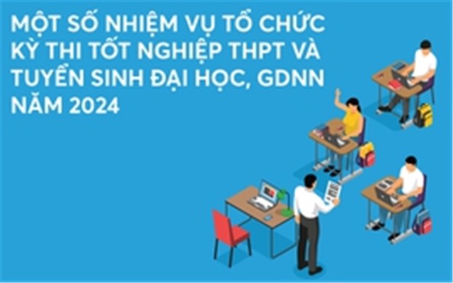 Infographics: Một số nhiệm vụ tổ chức Kỳ thi tốt nghiệp THPT và tuyển sinh đại học năm 2024
