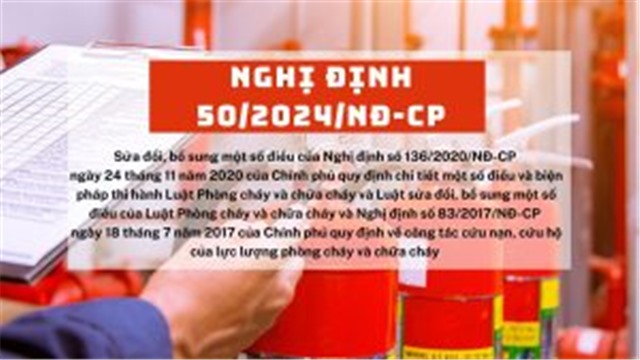 Nghị định số 50/2024/NĐ-CP của Chính phủ