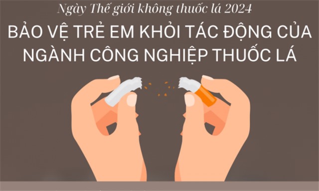 Bảo vệ trẻ em khỏi sự can thiệp của ngành công nghiệp thuốc lá