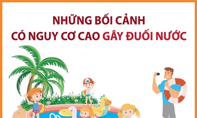 Cảnh báo về những bối cảnh có nguy cơ cao gây đuối nước