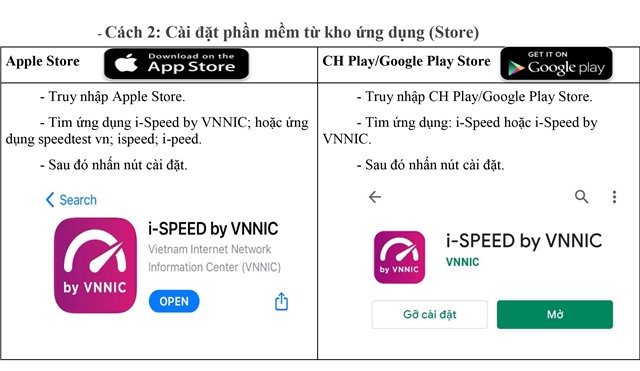 Tuyên truyền về việc cài đặt  và sử dụng ứng dụng i-Speed