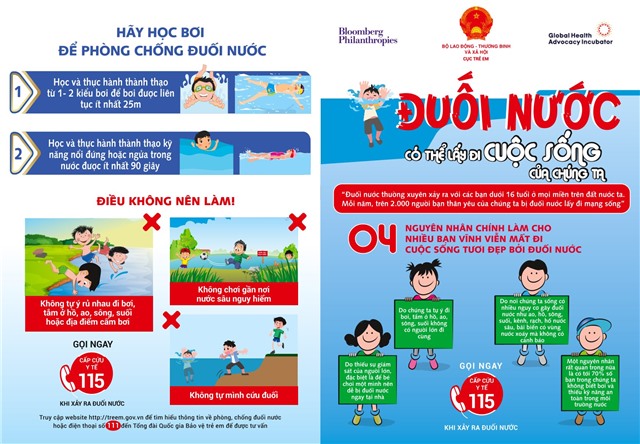 Đuối nước có thể lấy đi cuộc sống của chúng ta