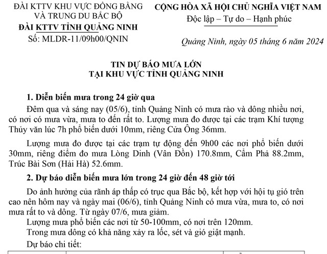 Tin dự báo mưa lớn tại khu vực tỉnh Quảng Ninh