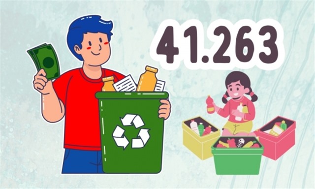 41.263 - là số hộ gia đình trong tỉnh tham gia mô hình "Biến rác thành tiền"