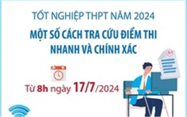 [Inforgraphic] Cách tra cứu điểm thi tốt nghiệp THPT năm 2024 nhanh từ 8h ngày 17/7/2024