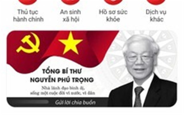 Cập nhật 'Sổ tang điện tử' trên VNeID để người dân gửi lời chia buồn, tri ân Tổng Bí thư Nguyễn Phú Trọng
