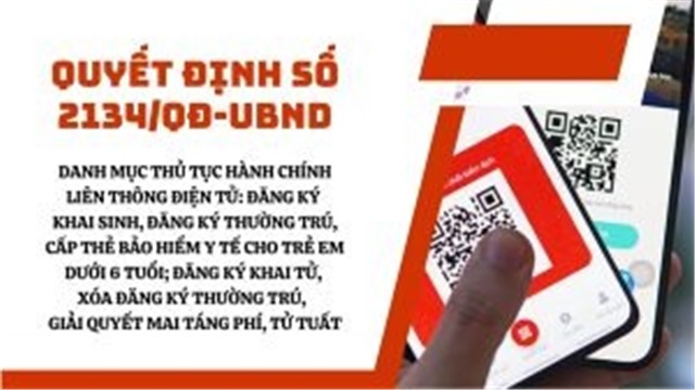 Quyết định số 2134/QĐ-UBND