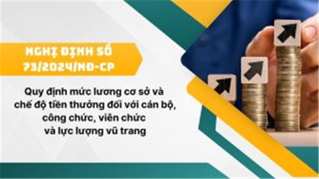 (Nghị định số 73/2024/NĐ-CP) Quy định mức lương cơ sở và chế độ tiền thưởng đối với cán bộ, công chức, viên chức và lực lượng vũ trang