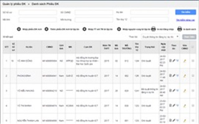 Thí sinh tự do đăng ký nguyện vọng trực tuyến như thế nào?