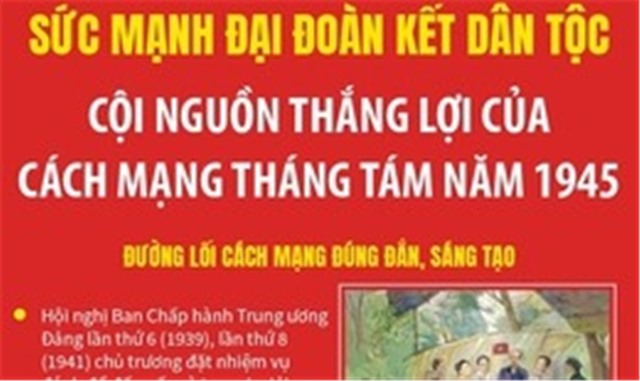 Sức mạnh đại đoàn kết dân tộc - Cội nguồn thắng lợi của Cách mạng Tháng Tám năm 1945
