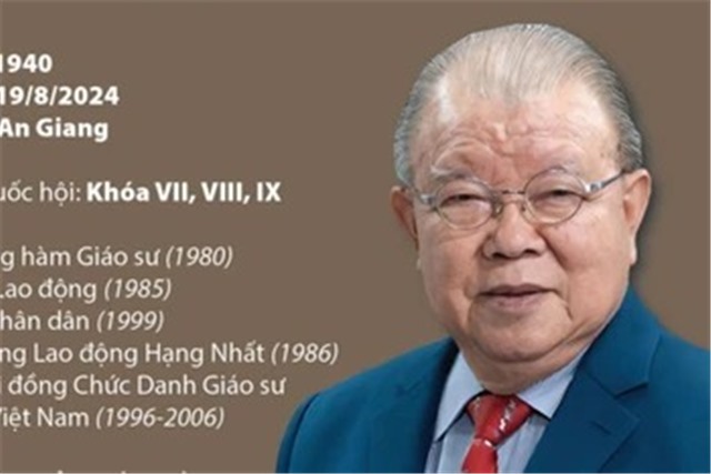 Những cống hiến của Giáo sư Võ Tòng Xuân cho sự phát triển nông nghiệp Việt Nam