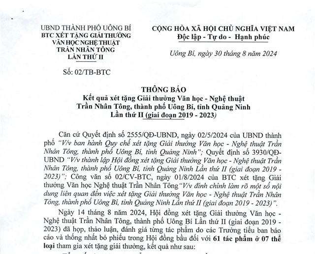 Thông báo Kết quả xét tặng Giải thưởng Văn học - Nghệ thuật Trần Nhân Tông, thành phố Uông Bí, tỉnh Quảng Ninh lần thứ II (giai đoạn 2019-2023)