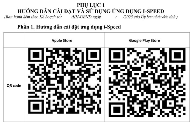 Hướng dẫn cài đặt và sử dụng ứng dụng I-SPEED