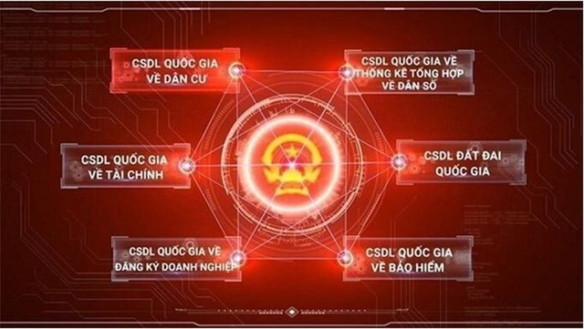 Hoàn thiện phần mềm kiểm soát tài sản, thu nhập trước ngày 25/11