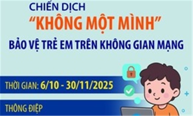 Chiến dịch 'Không một mình' bảo vệ trẻ em trên không gian mạng