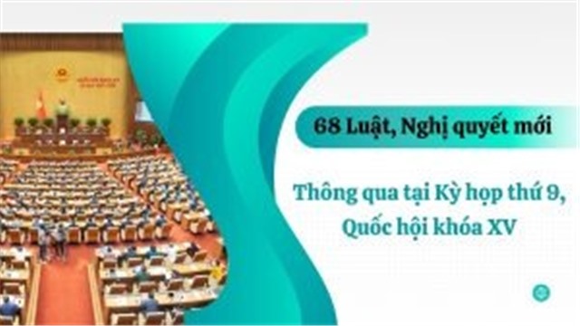 68 Luật, Nghị quyết mới được thông qua tại Kỳ họp thứ 9, Quốc hội khóa XV
