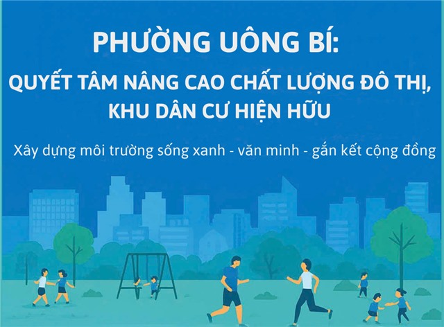 Phường Uông Bí quyết tâm nâng cao chất lượng đô thị, khu dân cư hiện hữu – Hướng tới môi trường sống xanh, văn minh, gắn kết cộng đồng