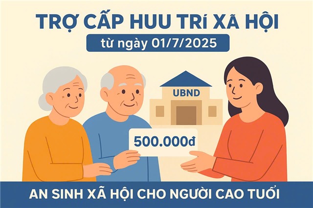 Từ 01/7/2025, Chính thức triển khai trợ cấp hưu trí xã hội 500.000 đồng/tháng, kèm thẻ BHYT miễn phí