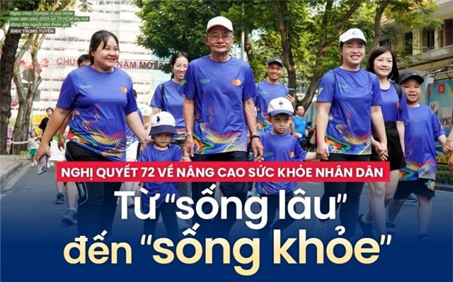 Nghị quyết số 72-NQ/TW: Đột phá chiến lược trong bảo vệ, chăm sóc và nâng cao sức khỏe nhân dân