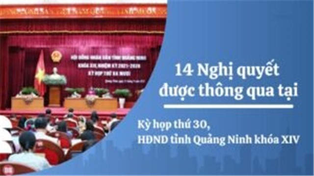 14 Nghị quyết được thông qua tại kỳ họp thứ 30, HĐND tỉnh Quảng Ninh khóa XIV