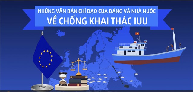 NHỮNG VĂN BẢN CHỈ ĐẠO CỦA ĐẢNG VÀ NHÀ NƯỚC VỀ CHỐNG KHAI THÁC IUU
