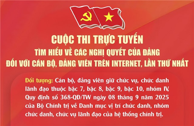 CUỘC THI TRỰC TUYẾN "TÌM HIỂU VỀ CÁC NGHỊ QUYẾT CỦA ĐẢNG ĐỐI VỚI CÁN BỘ, ĐẢNG VIÊN TRÊN INTERNET LẦN THỨ NHẤT "