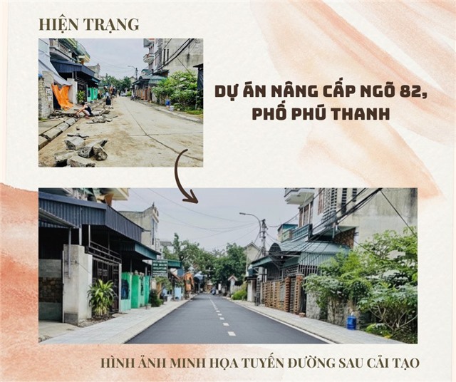 NỖ LỰC TRIỂN KHAI CÁC DỰ ÁN NÂNG CẤP HẠ TẦNG ĐÔ THỊ