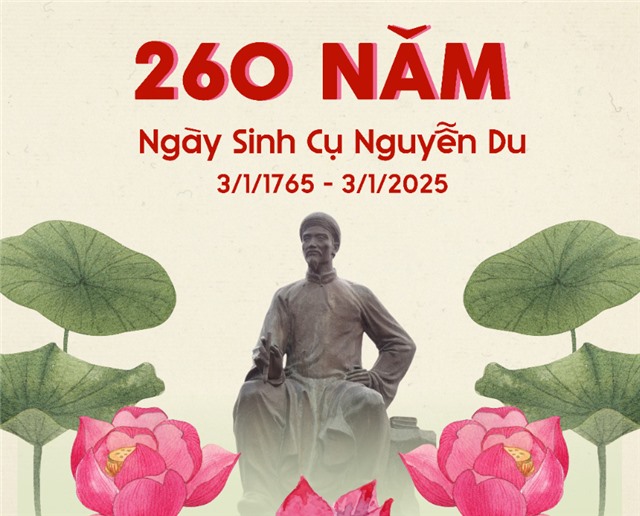  Đề cương tuyên truyền kỷ niệm 260 năm Ngày sinh (1765-2025) của Đại thi hào Nguyễn Du 