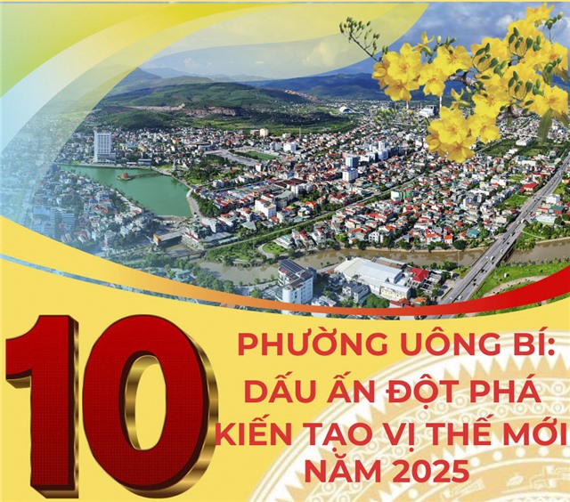 PHƯỜNG UÔNG BÍ NĂM 2025: 10 DẤU ẤN ĐỘT PHÁ KIẾN TẠO VỊ THẾ MỚI