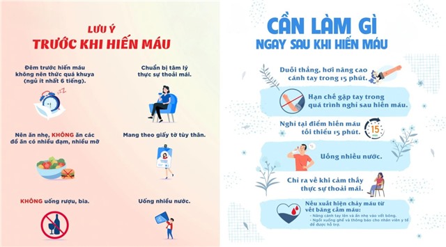 [Video] Những lưu ý trước và sau khi hiến máu