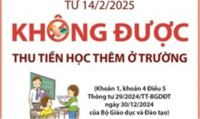 Từ 14/2, không được thu tiền học thêm ở trường