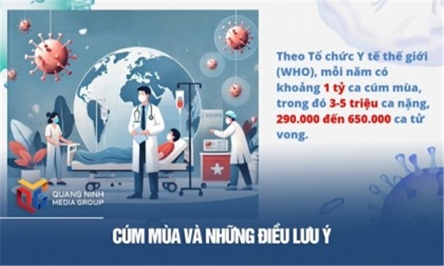 Cúm mùa và những điều lưu ý