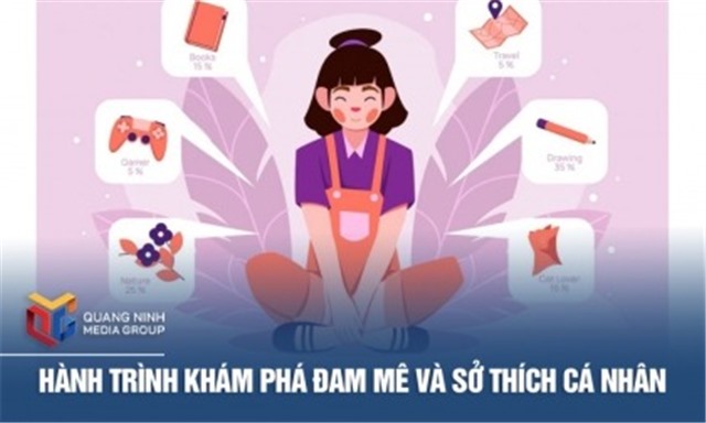 Hành trình khám phá đam mê và sở thích cá nhân