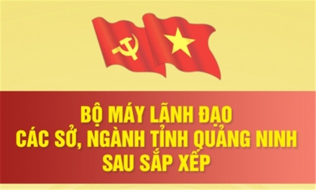 Bộ máy lãnh đạo các sở, ngành tỉnh Quảng Ninh sau sắp xếp