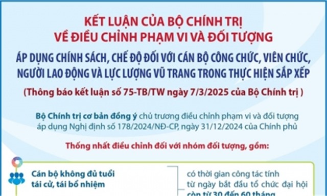 Mở rộng diện hưởng chính sách nghỉ hưu trước tuổi