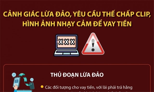 Cảnh giác lừa đảo, yêu cầu thế chấp clip, hình ảnh nhạy cảm để vay tiền