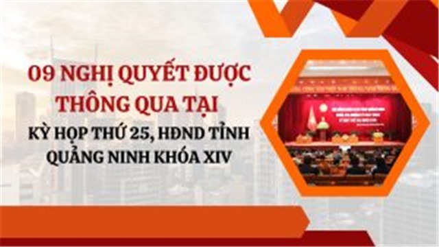 09 nghị quyết được thông qua tại Kỳ họp thứ 25, HĐND tỉnh Quảng Ninh khóa XIV