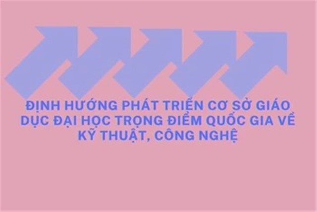 [Infographic] Phát triển 5 cơ sở giáo dục đại học trọng điểm quốc gia về kỹ thuật và công nghệ