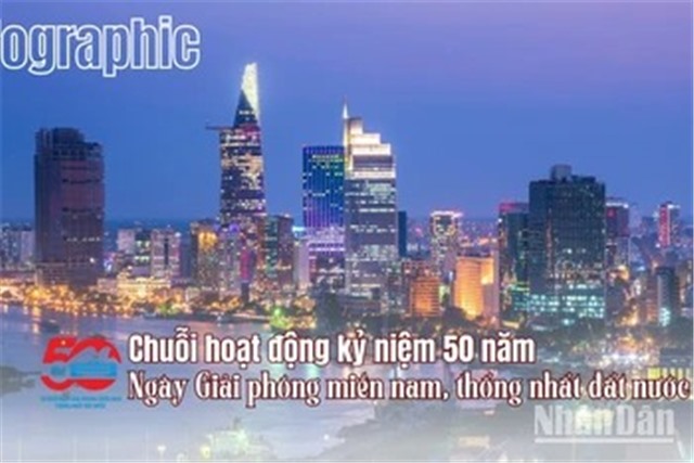 [Infographic] Chuỗi hoạt động kỷ niệm 50 năm Ngày Giải phóng miền nam, thống nhất đất nước